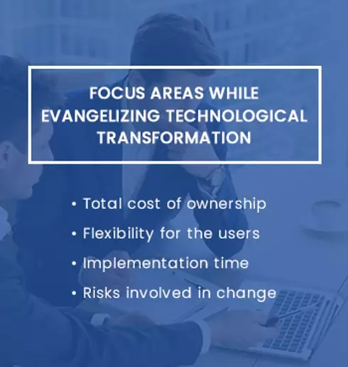 AI and data analytics