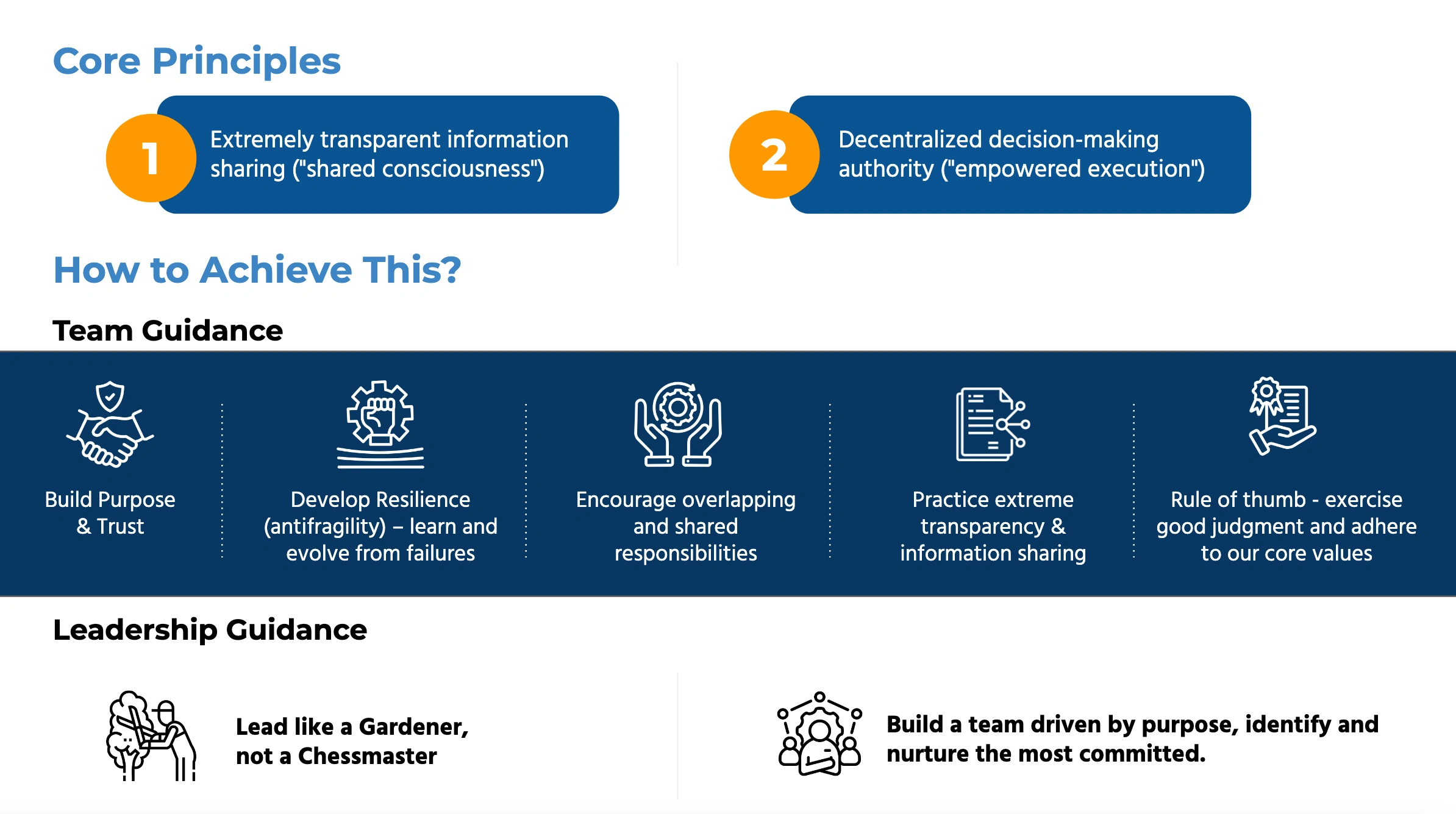 Quick-CheatSheet-Team